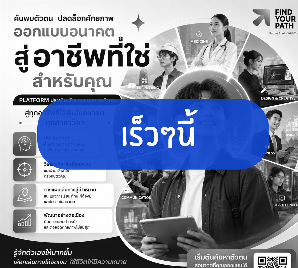 แบบประเมินทัศนคติและวัดแววความพร้อมสู่สายอาชีพ
