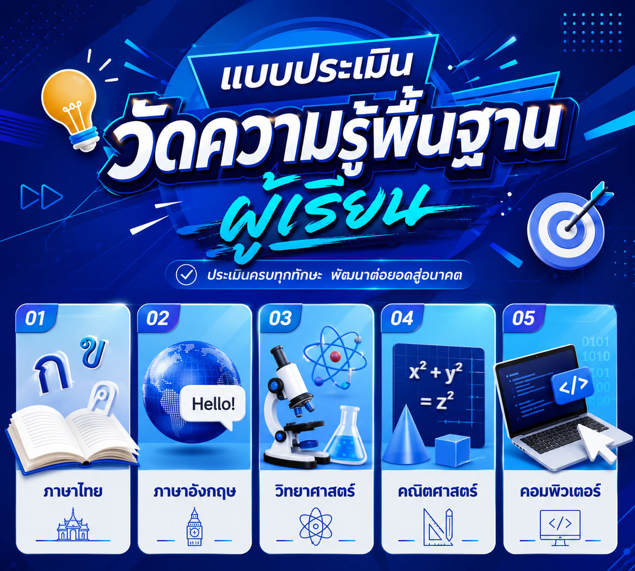 แนวปรับพื้นฐาน